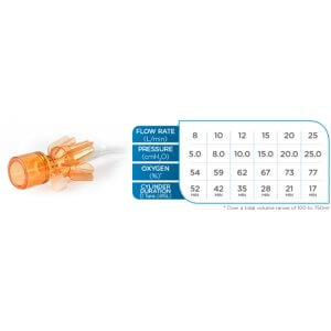 CPAP adult Large m. pressure manometer - Image 3