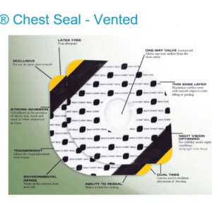 Alternative view of Chest Seal Combo - SamMedical